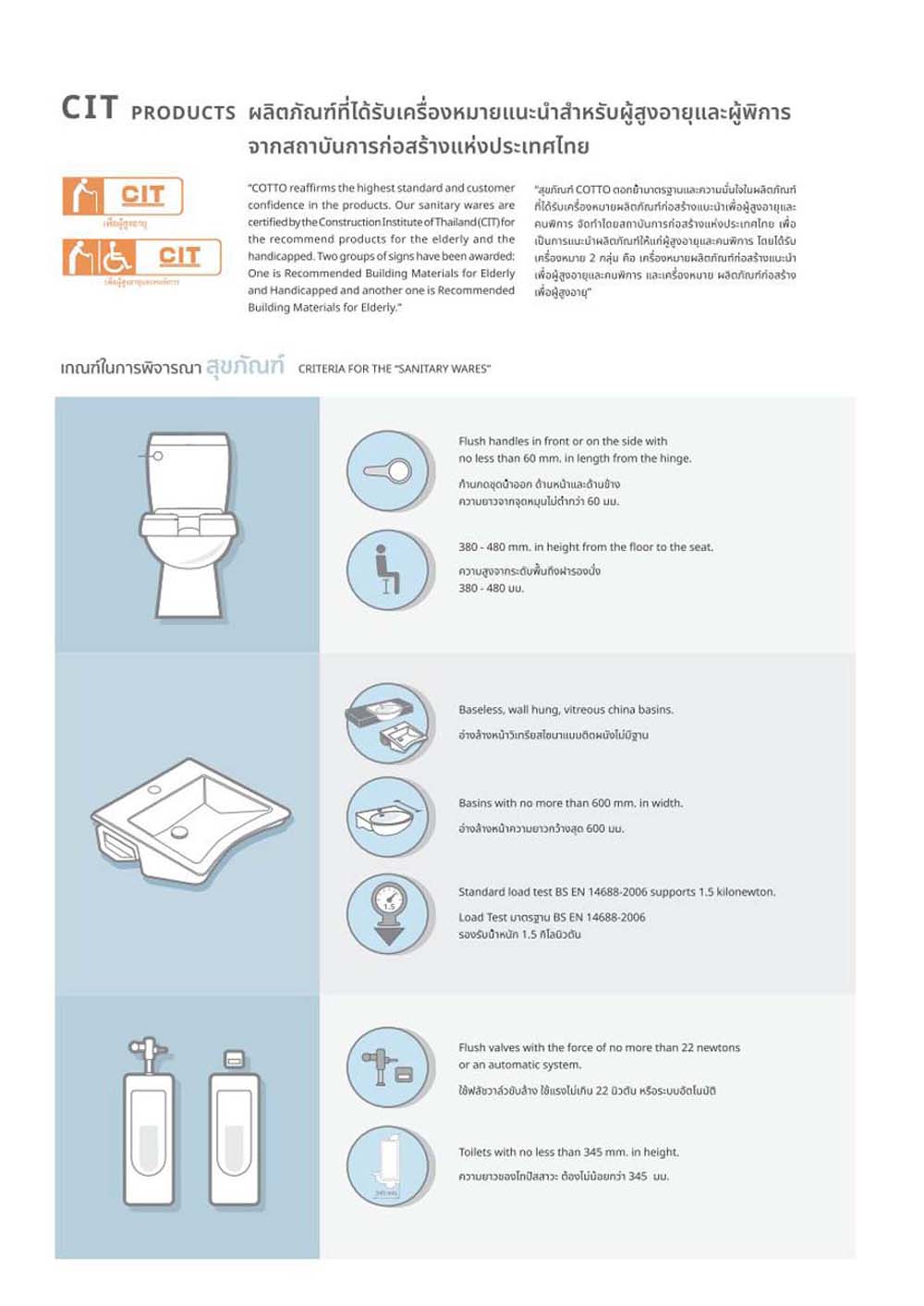 Catalogue Cotto 2023 bon cau chau lavabo tieu nam. vuathietbi.com 80