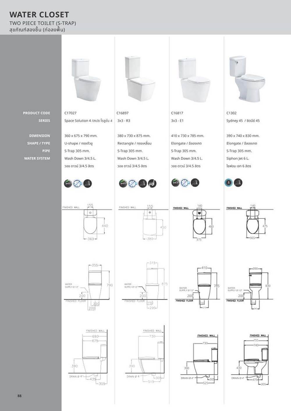Catalogue Cotto 2023 bon cau chau lavabo tieu nam. vuathietbi.com 88