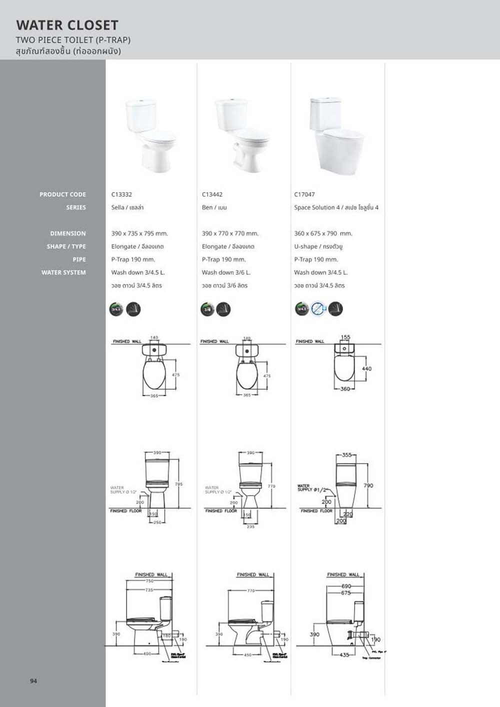 Catalogue Cotto 2023 bon cau chau lavabo tieu nam. vuathietbi.com 94