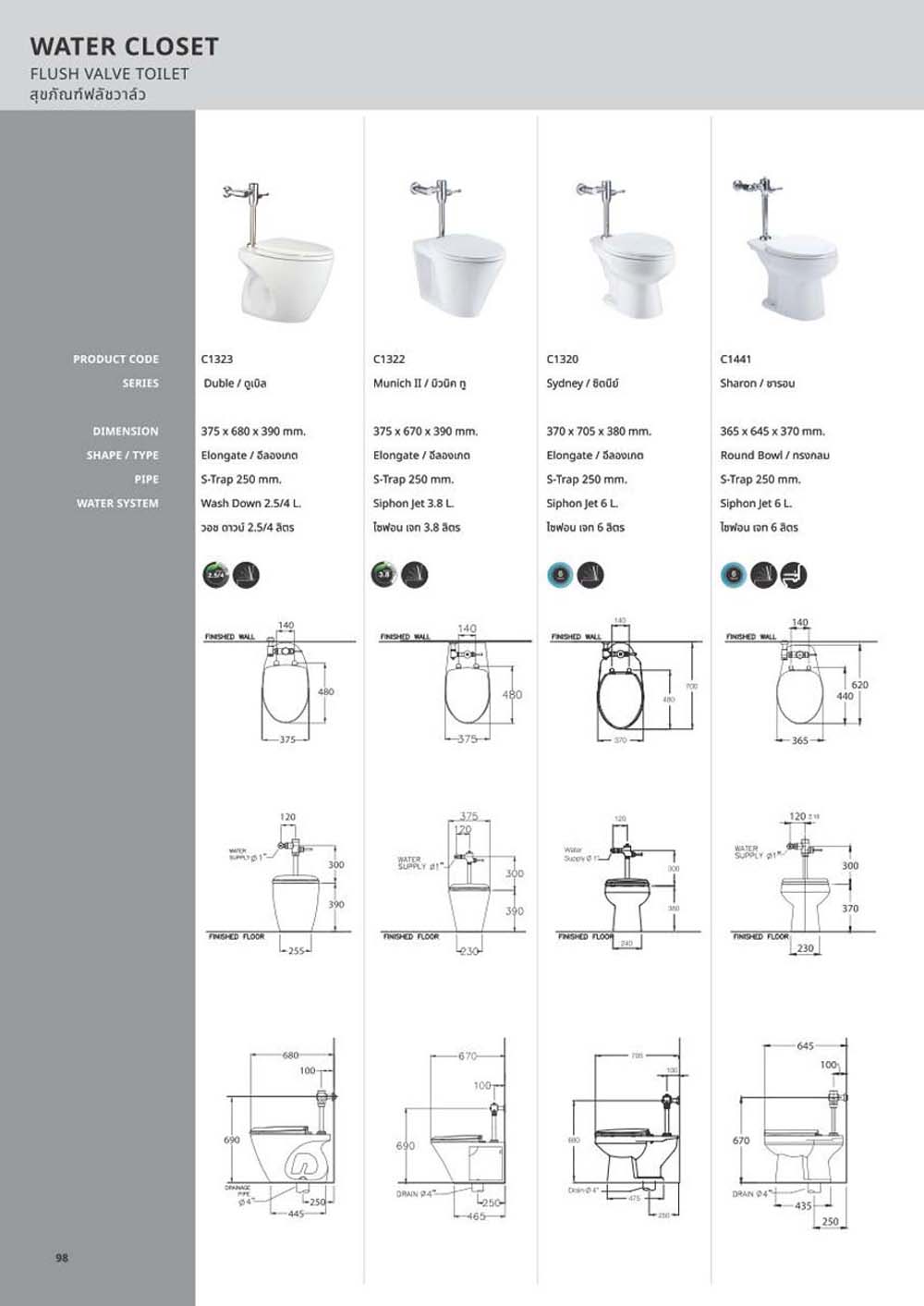 Catalogue Cotto 2023 bon cau chau lavabo tieu nam. vuathietbi.com 98