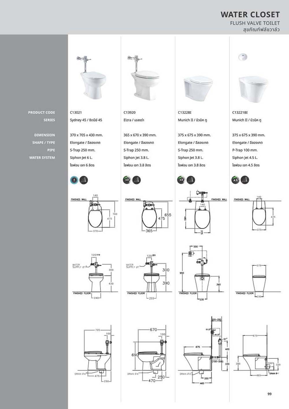 Catalogue Cotto 2023 bon cau chau lavabo tieu nam. vuathietbi.com 99