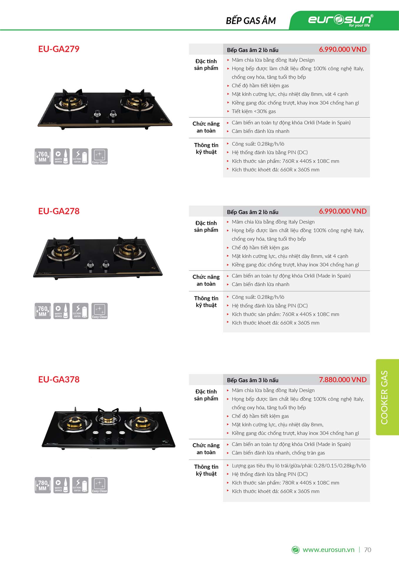 Catalogue EUROSUN 2024 – Bang gia thiet bi nha bep 68