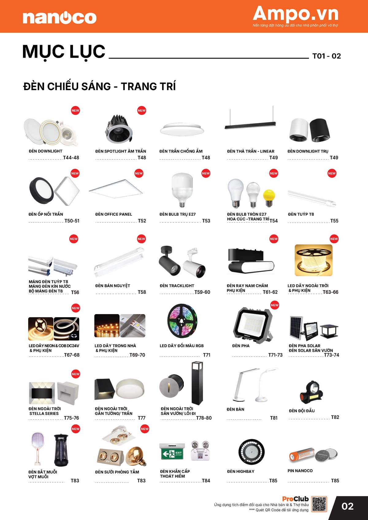 Catalogue Nanoco - Panasonic 2026: Điện gia dụng & Quạt 7 Catalogue Nanoco Panasonic 07 2026 vuathietbi.com Page 03