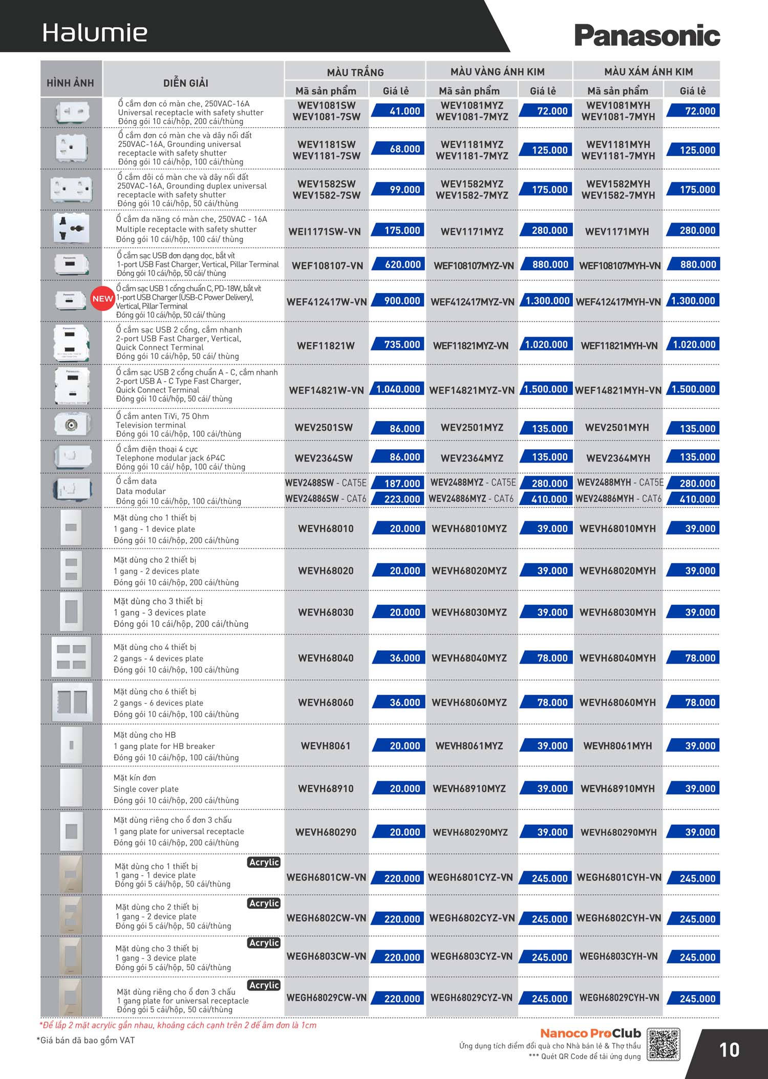 Catalogue Panasonic Bang gia thiet bi dien Nanoco 11