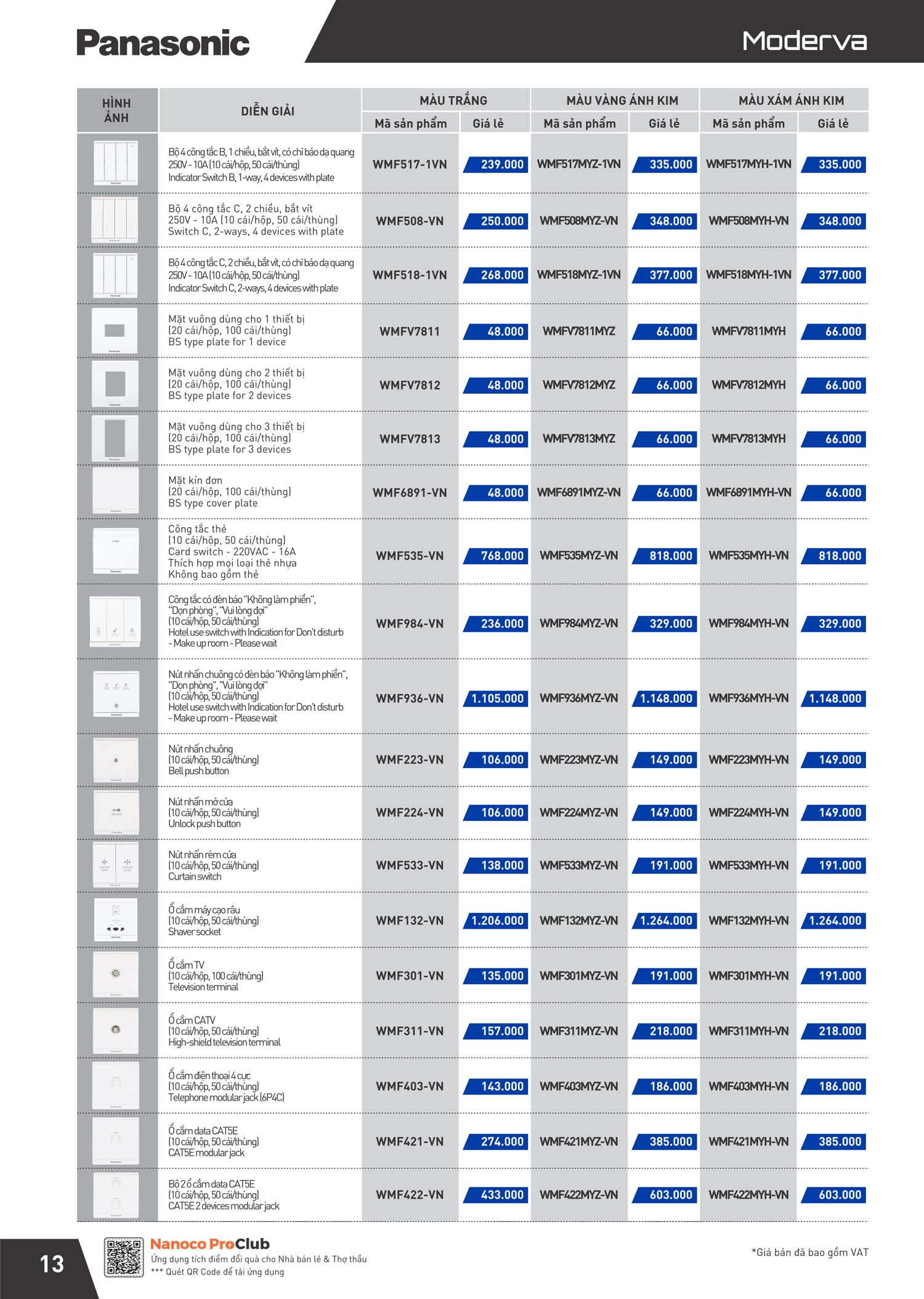 Catalogue Panasonic Bang gia thiet bi dien Nanoco 14