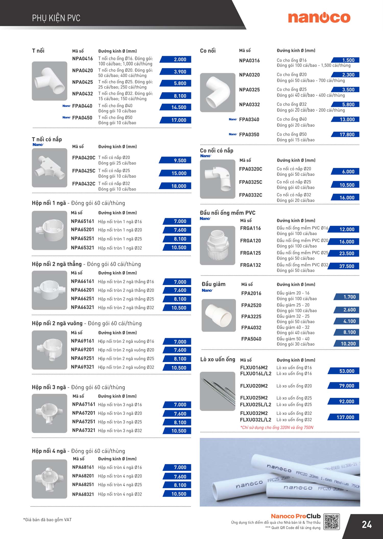 Catalogue Panasonic Bang gia thiet bi dien Nanoco 25