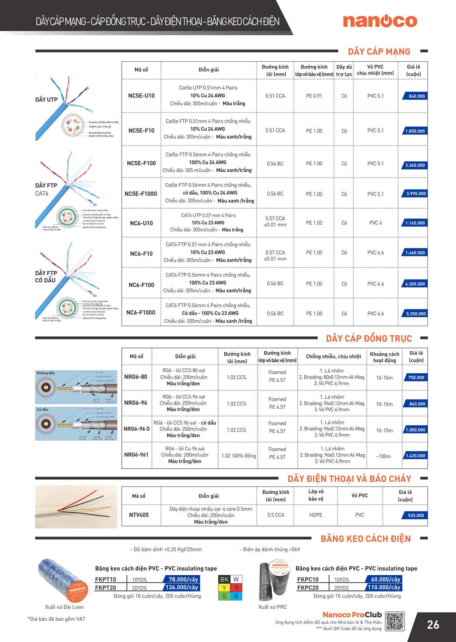 Catalogue Panasonic Bang gia thiet bi dien Nanoco 27