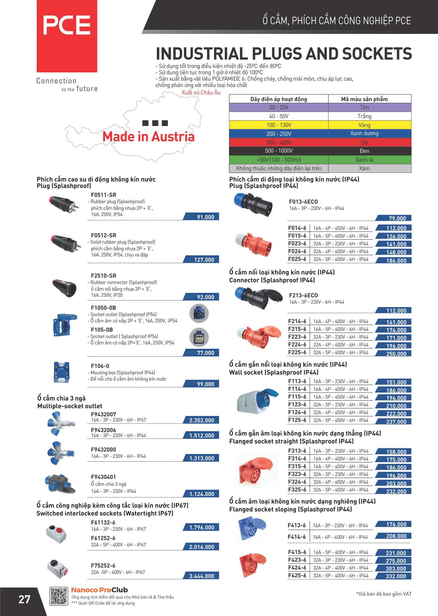 Catalogue Panasonic Bang gia thiet bi dien Nanoco 28