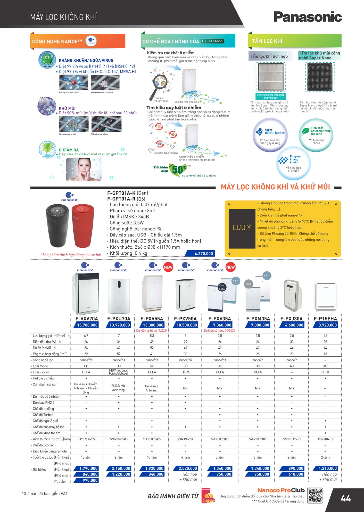 Catalogue Panasonic Bang gia thiet bi dien Nanoco 45