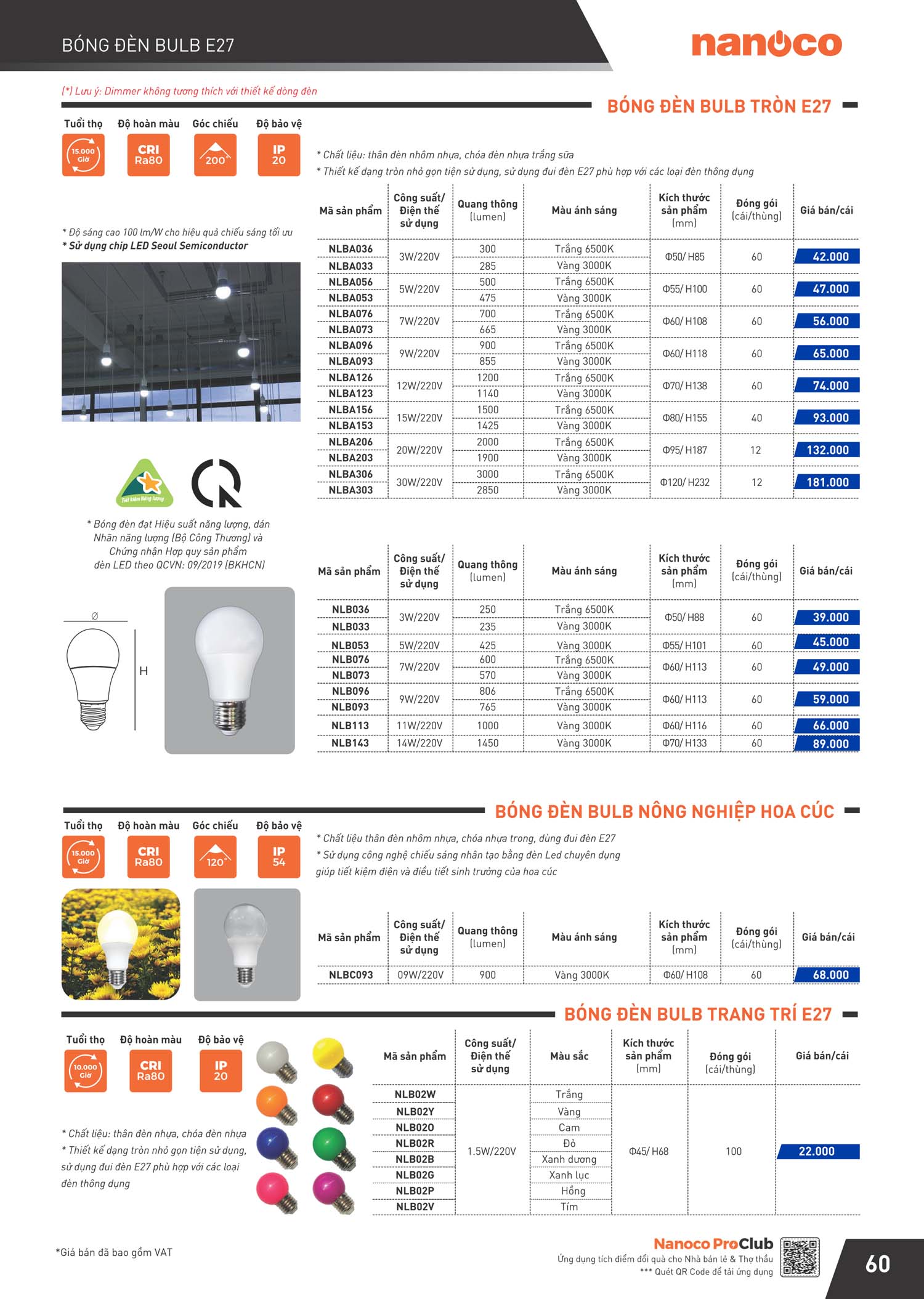 Catalogue Panasonic Bang gia thiet bi dien Nanoco 61