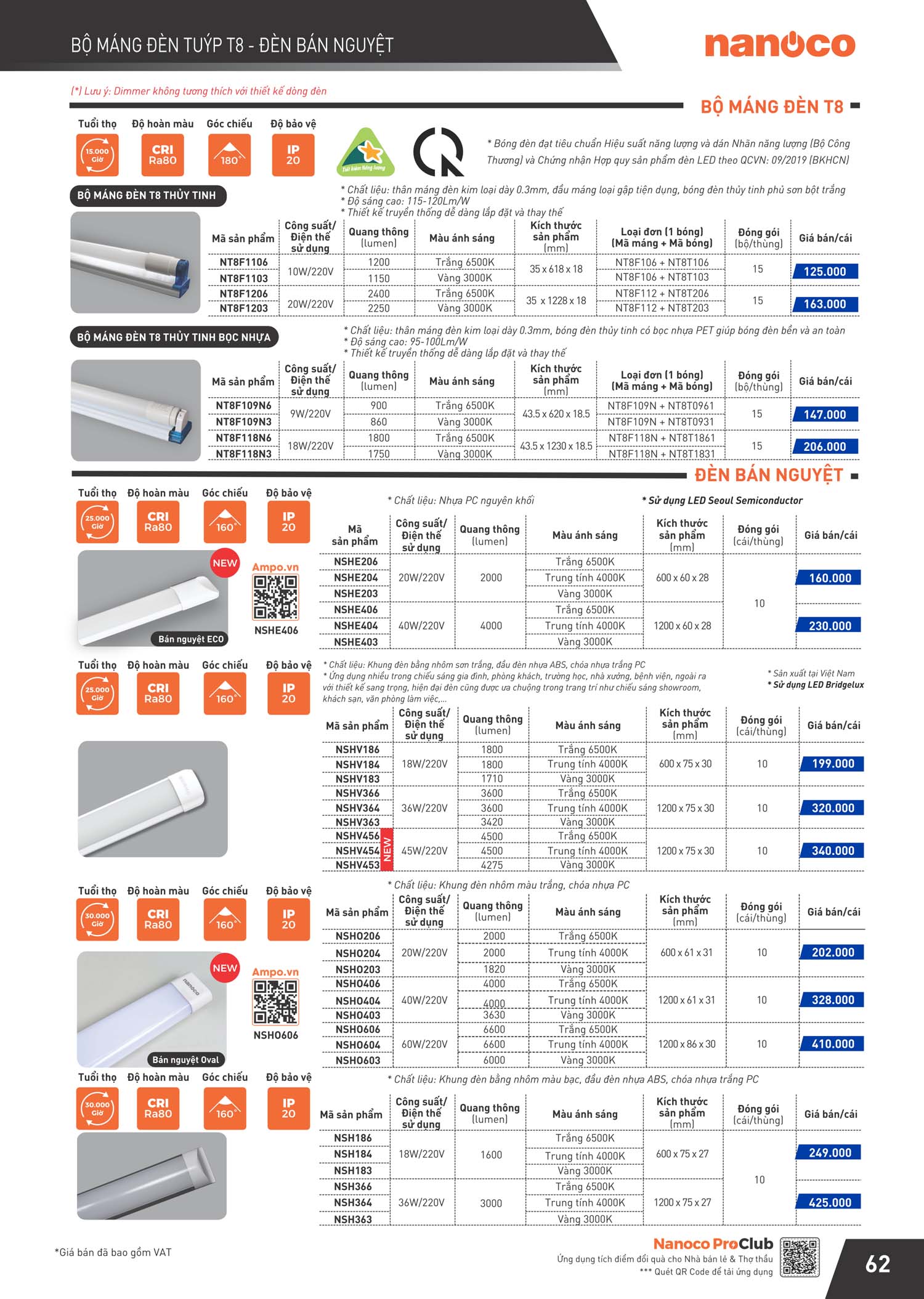 Catalogue Panasonic Bang gia thiet bi dien Nanoco 63