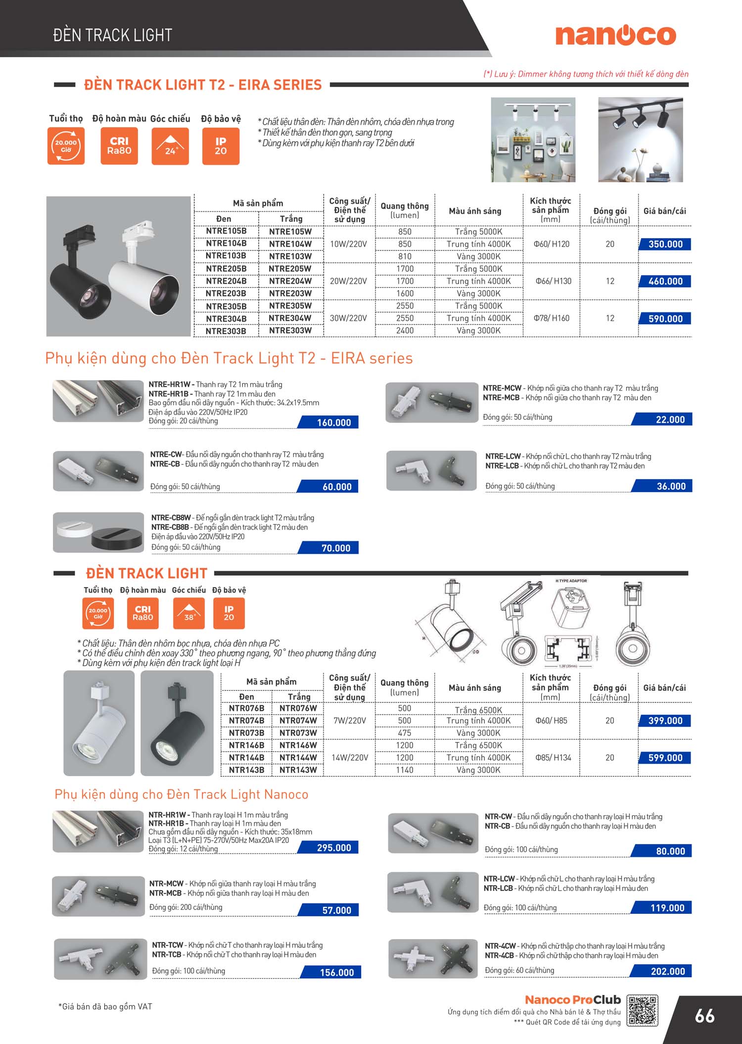 Catalogue Panasonic Bang gia thiet bi dien Nanoco 67