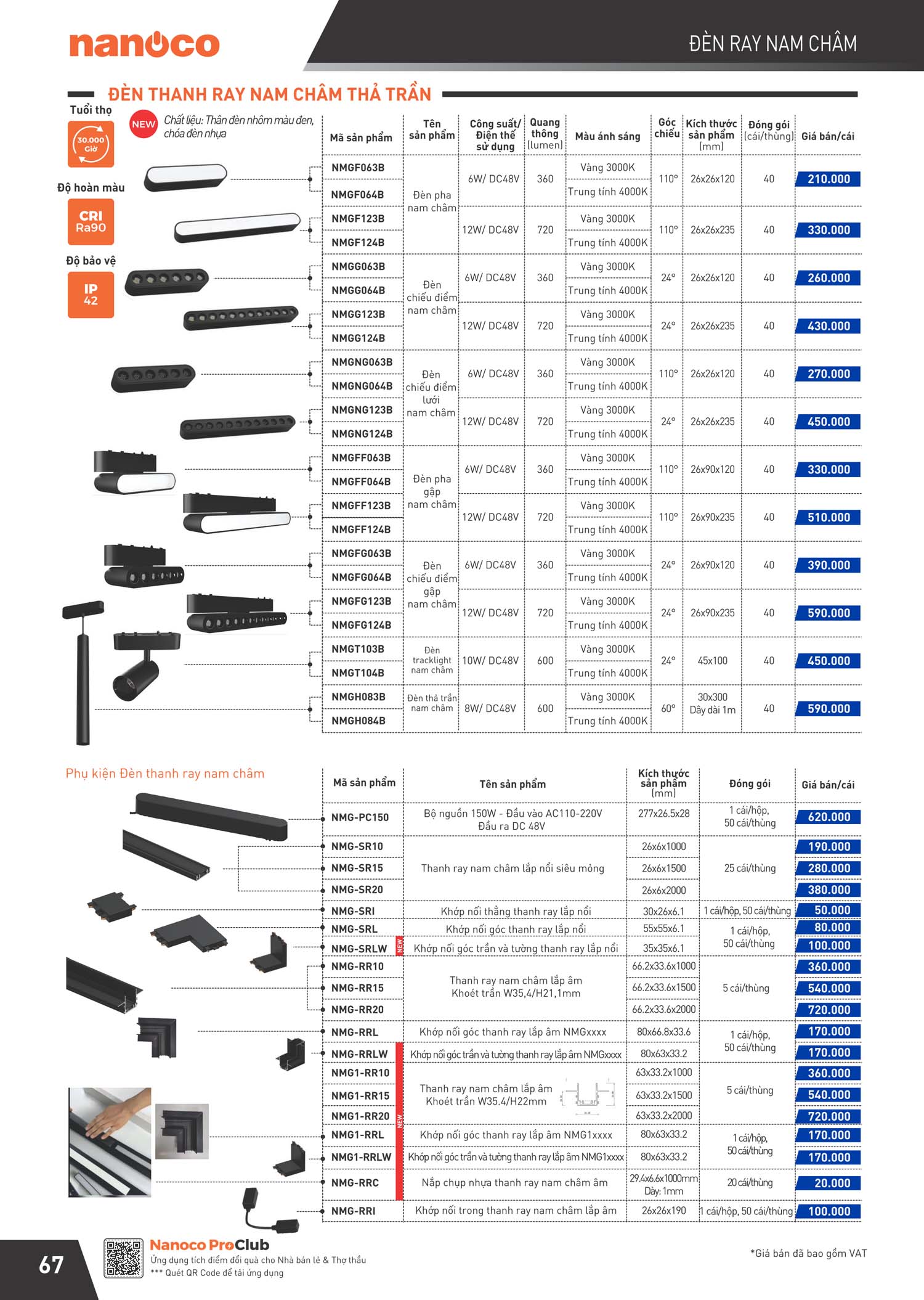 Catalogue Panasonic Bang gia thiet bi dien Nanoco 68