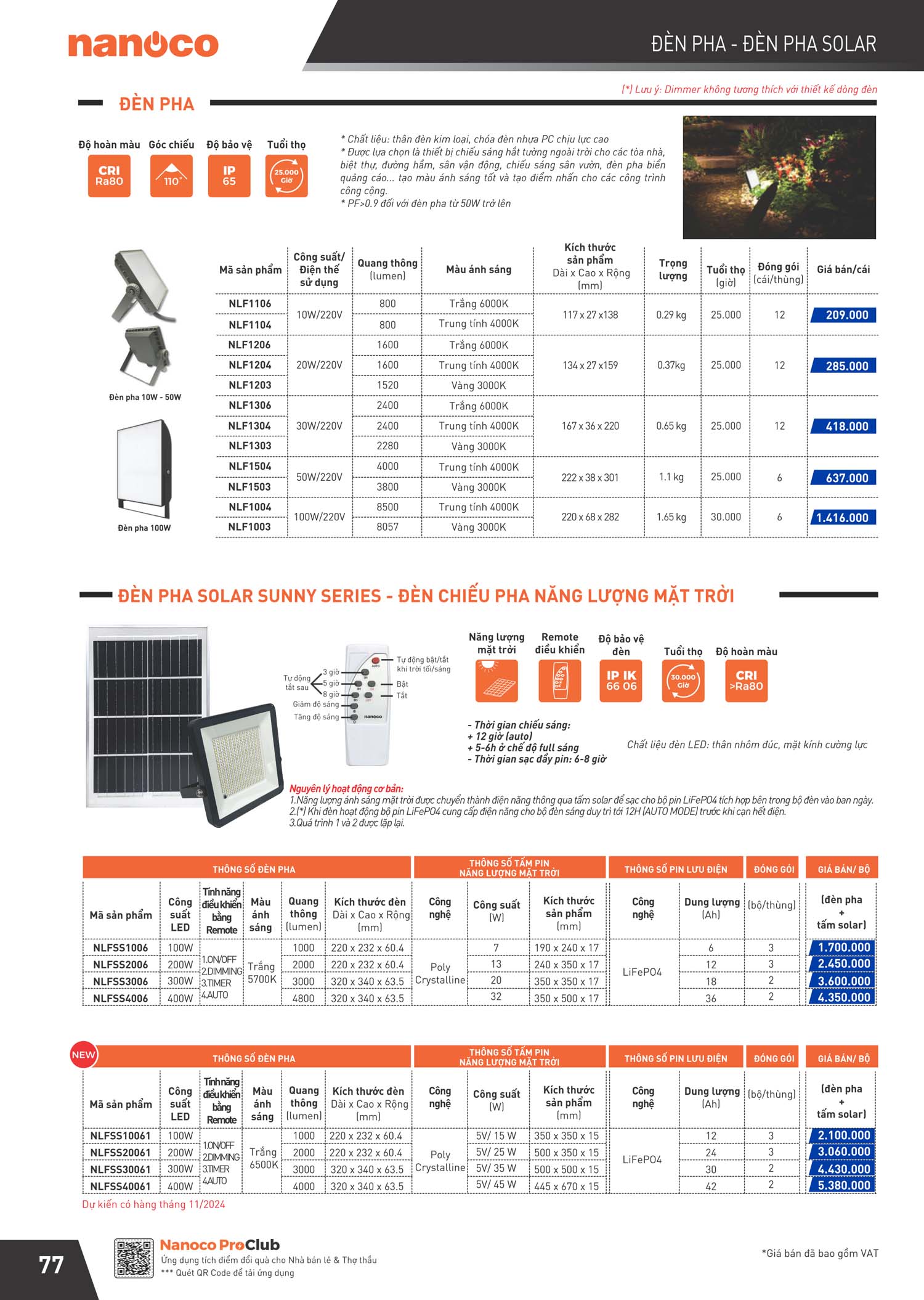 Catalogue Panasonic Bang gia thiet bi dien Nanoco 78