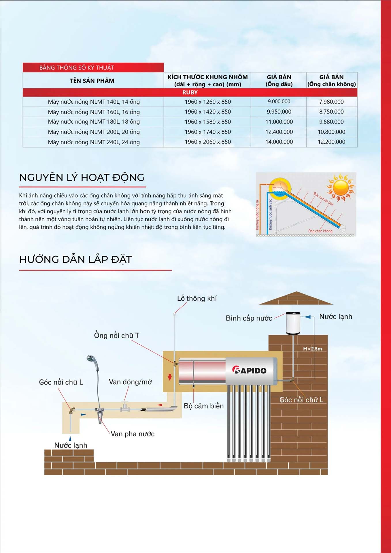 Catalogue RAPIDO 2024 Bang gia thiet bi nha bep 35