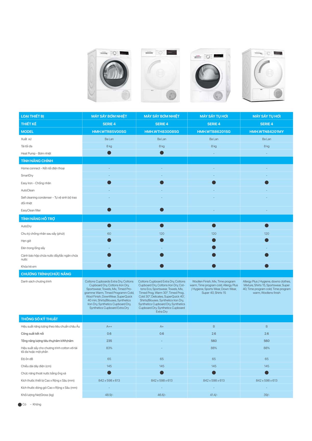 catalogue BOSCH HMH 2024 16