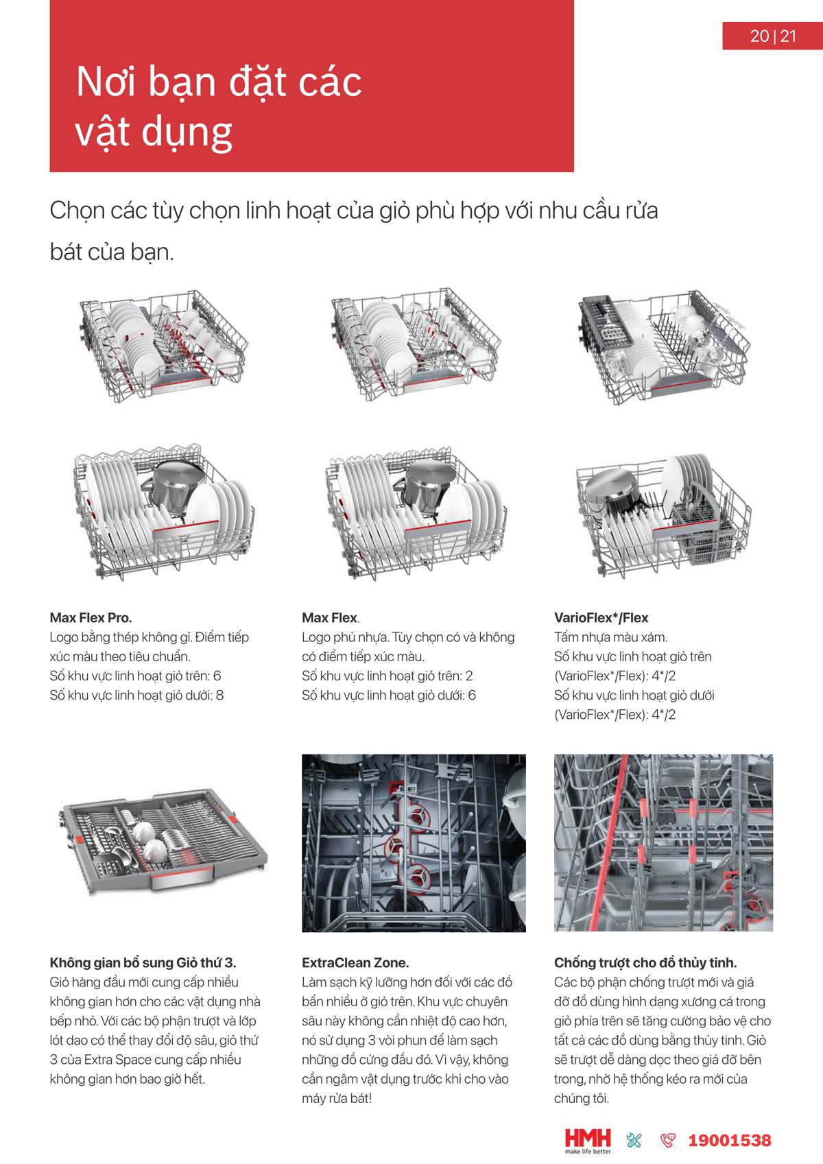 catalogue BOSCH HMH 2024 21