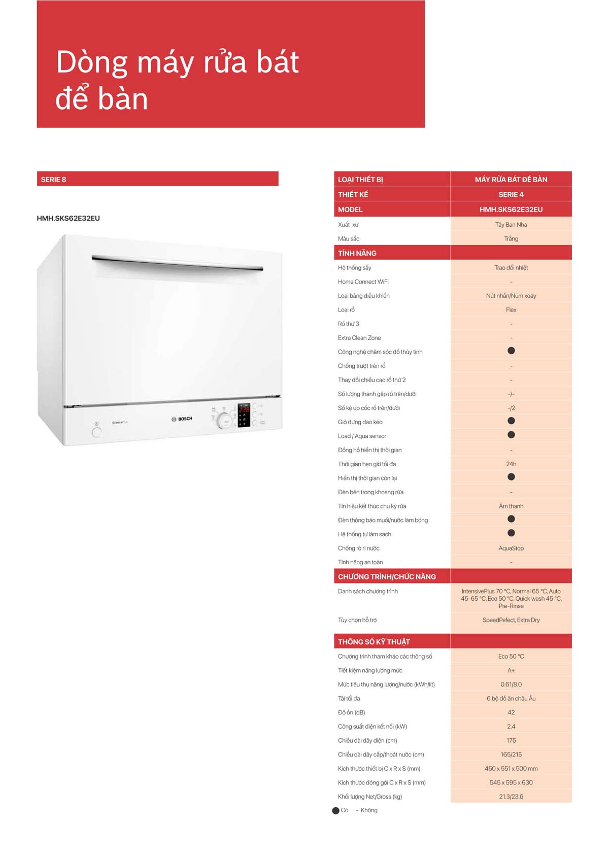 catalogue BOSCH HMH 2024 26