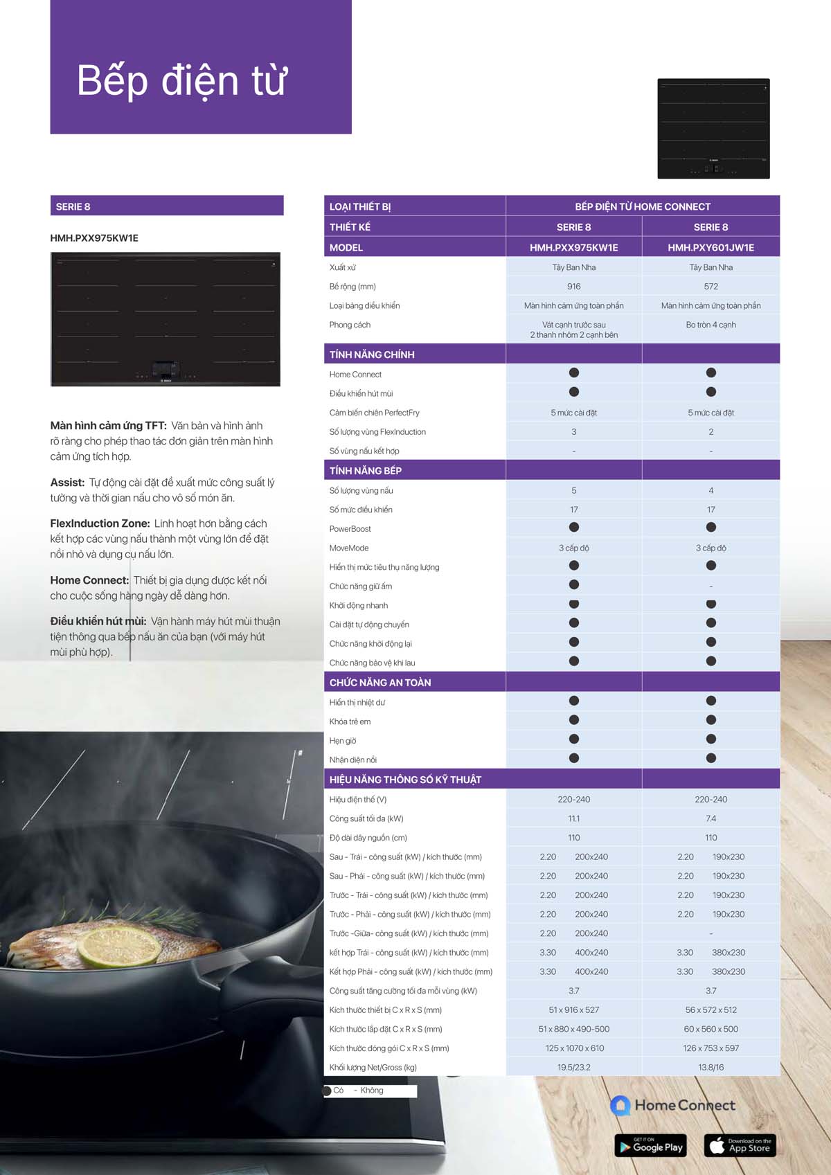 catalogue BOSCH HMH 2024 38