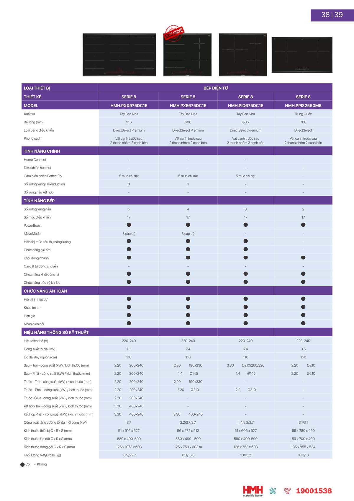 catalogue BOSCH HMH 2024 39