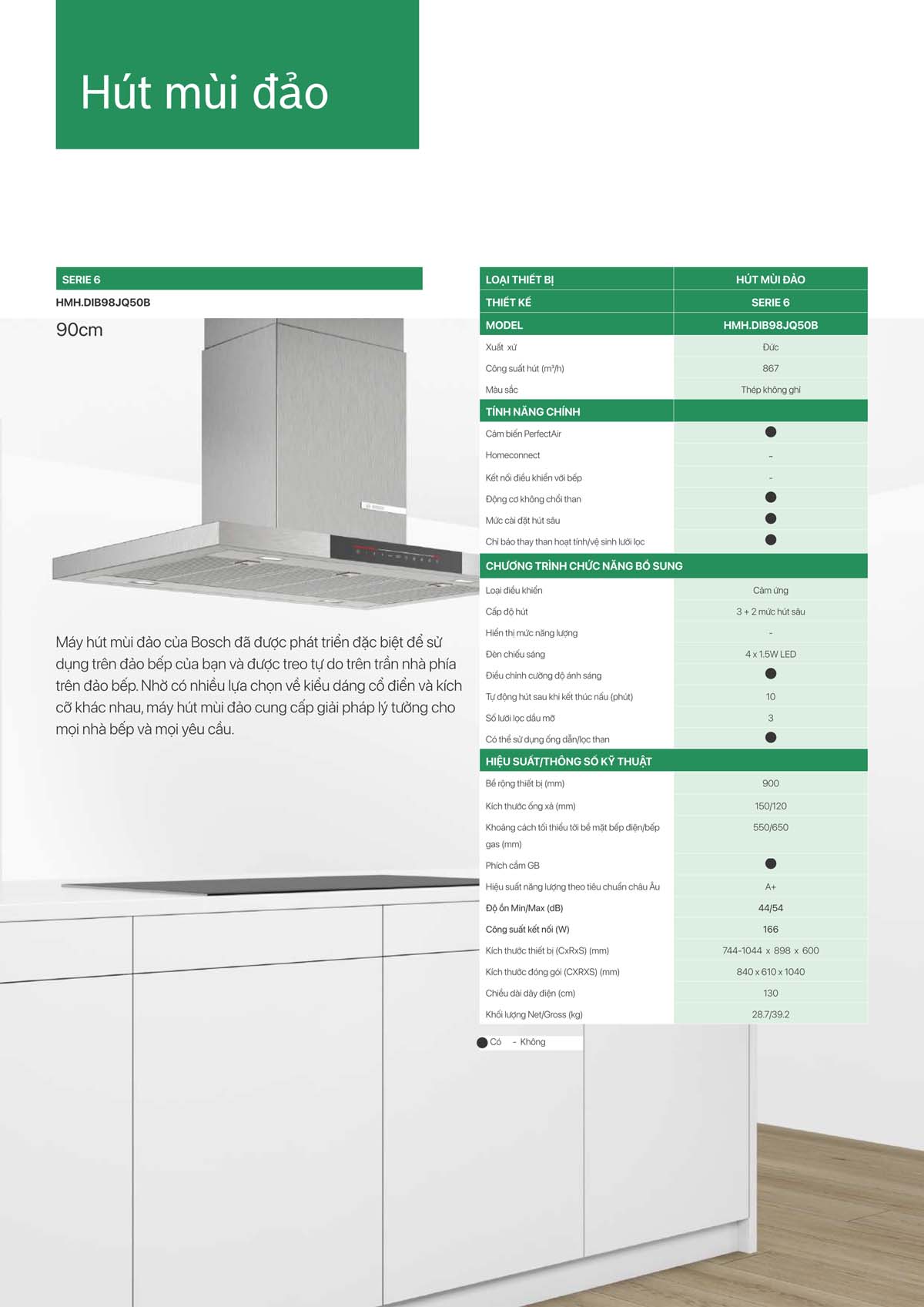 catalogue BOSCH HMH 2024 46