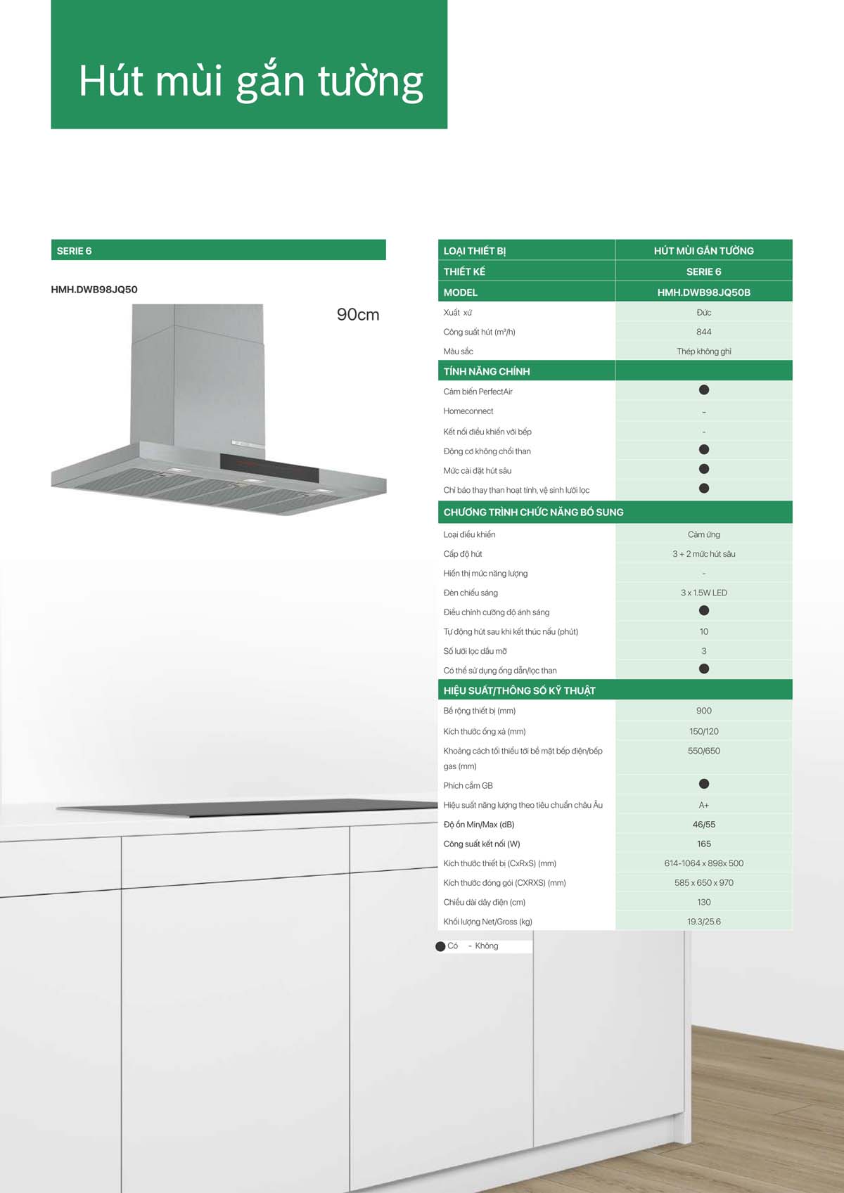 catalogue BOSCH HMH 2024 48