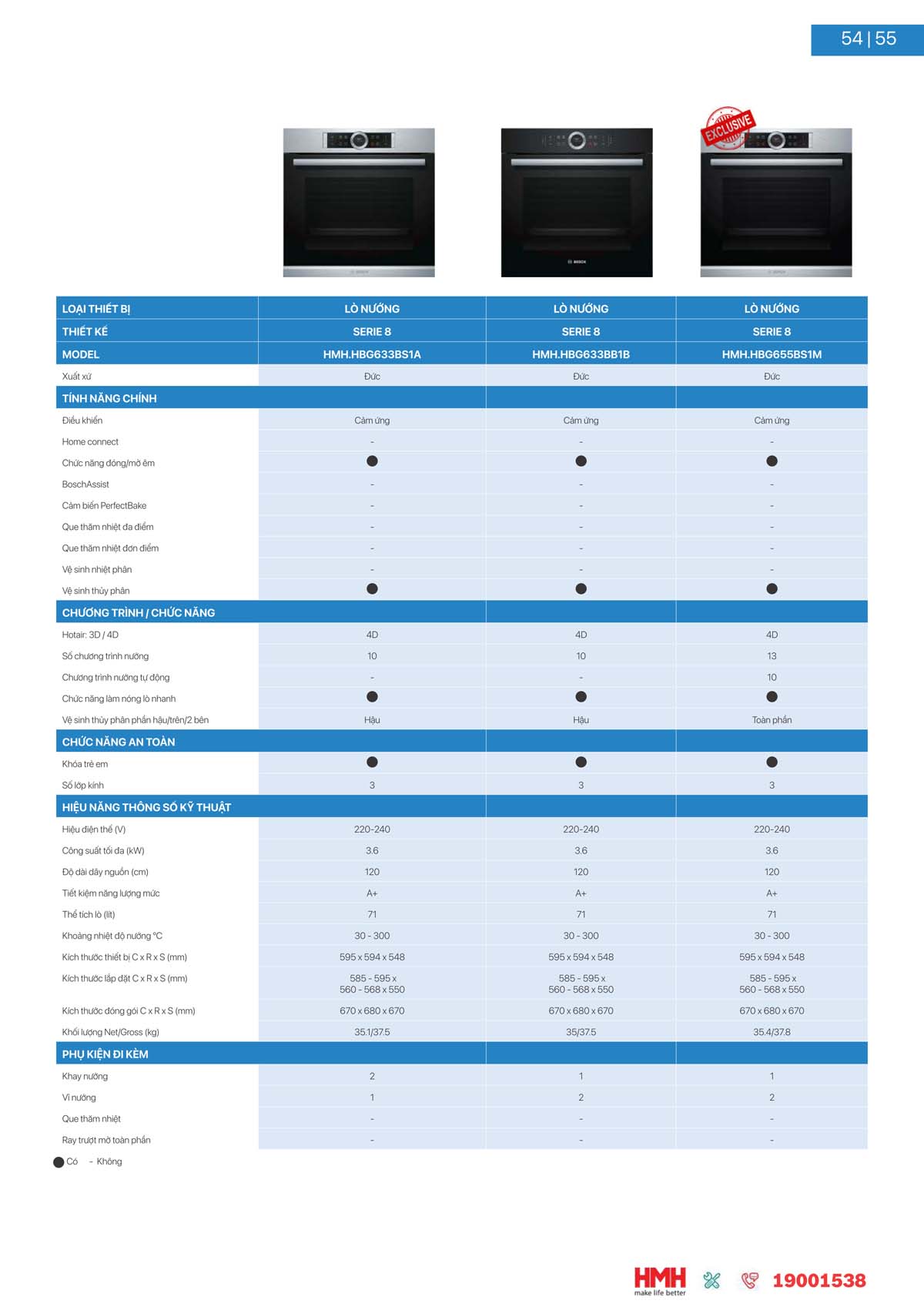 catalogue BOSCH HMH 2024 55