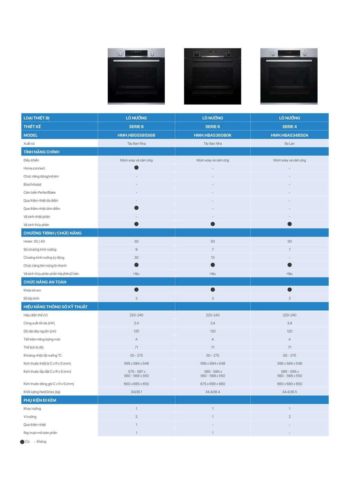 catalogue BOSCH HMH 2024 56