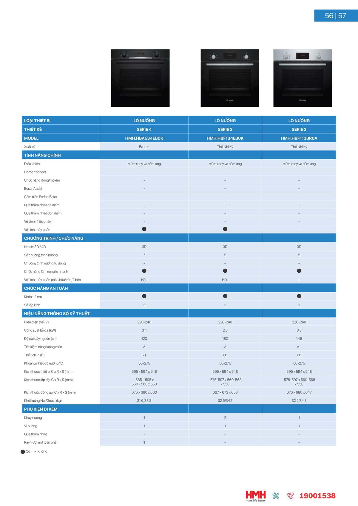 catalogue BOSCH HMH 2024 57