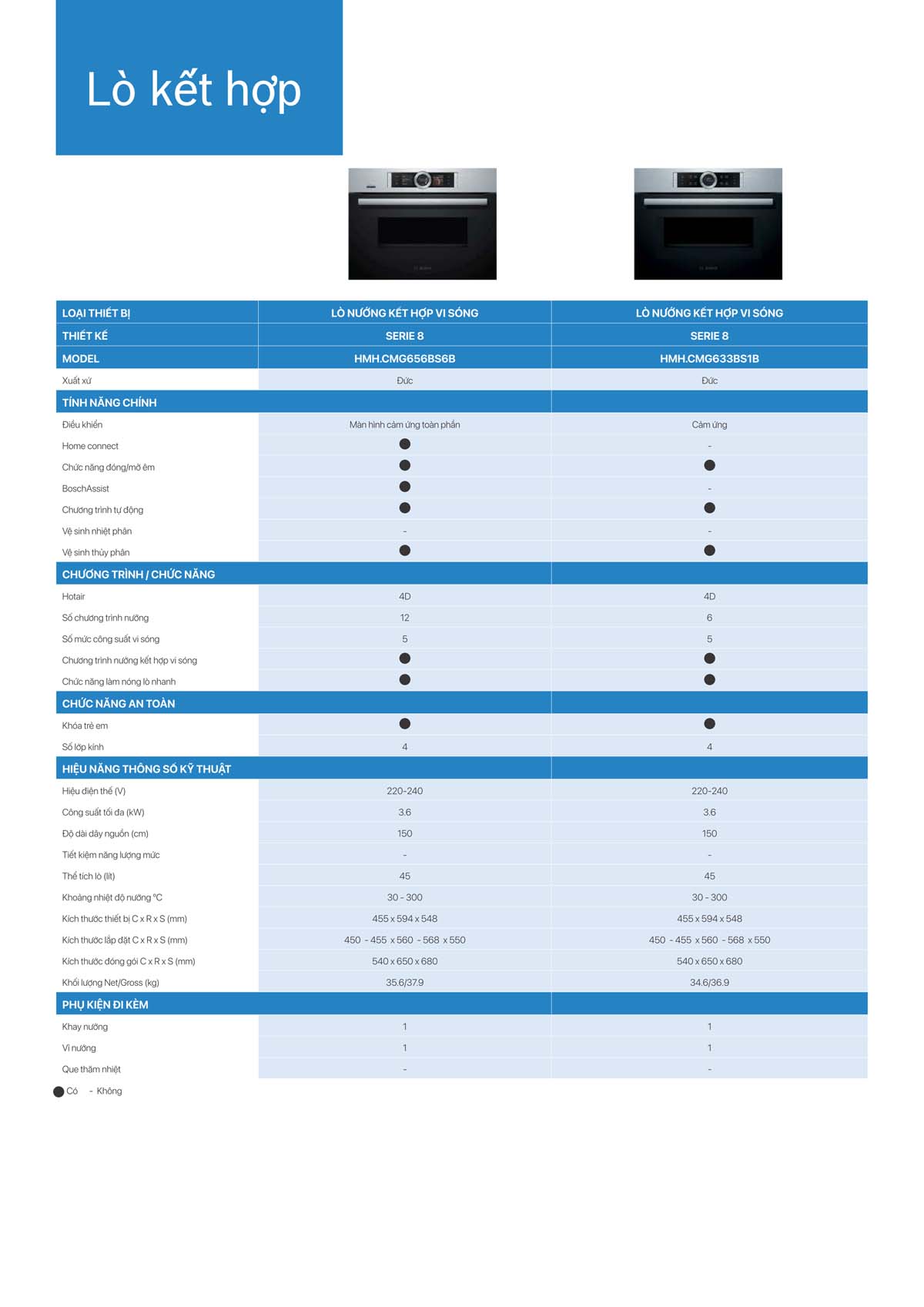 catalogue BOSCH HMH 2024 60