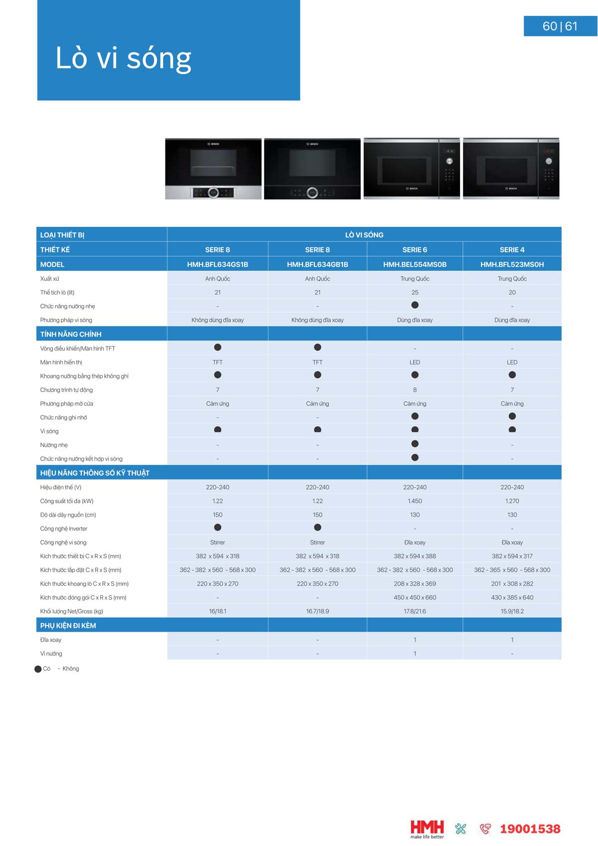 catalogue BOSCH HMH 2024 61