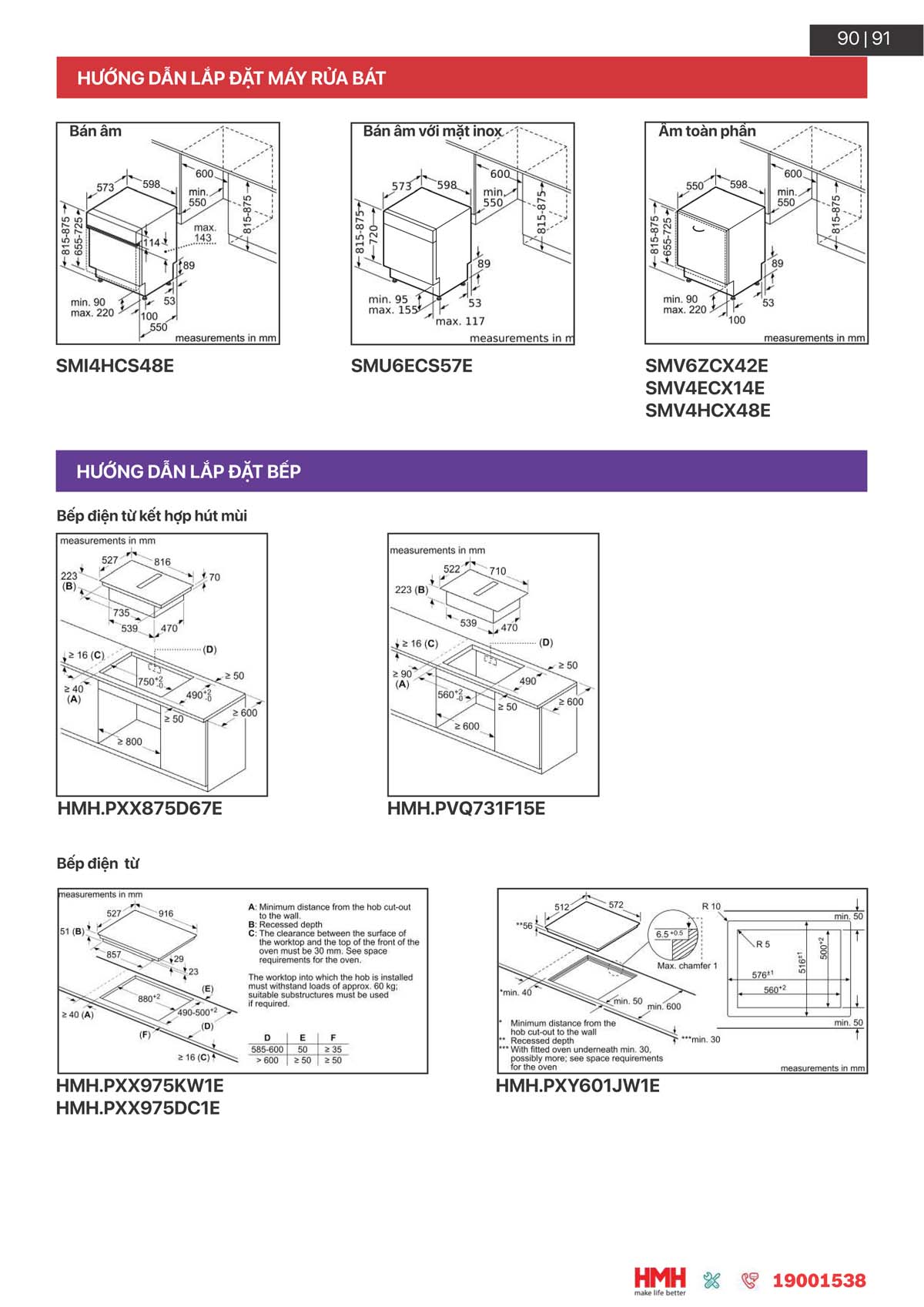 catalogue BOSCH HMH 2024 91