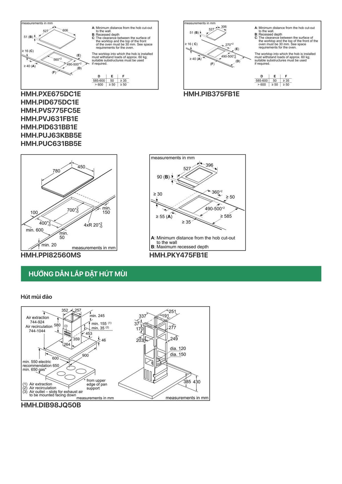 catalogue BOSCH HMH 2024 92