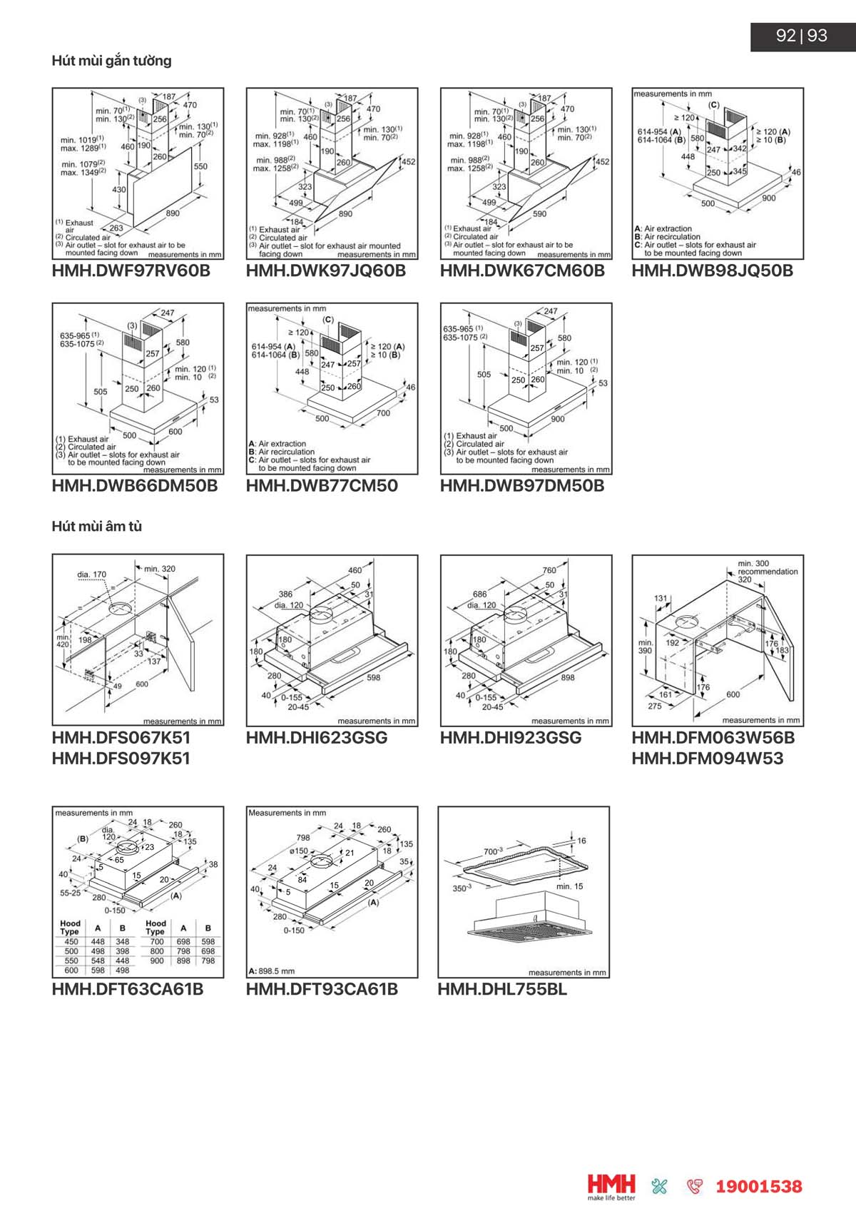 catalogue BOSCH HMH 2024 93