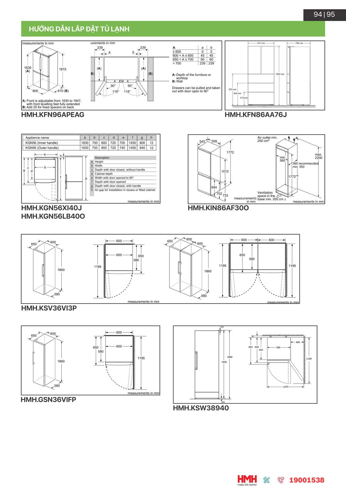 catalogue BOSCH HMH 2024 95