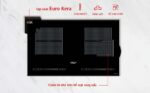 Bếp từ đôi CHEFS EH-DIH322