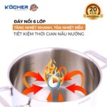 Bộ nồi KOCHER BERLIN 5 món (3)