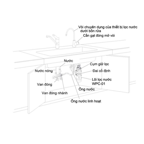 Máy lọc nước MALLOCA MPC-5KCB (1)