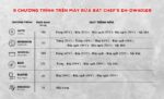 Máy rửa bát CHEFS EH-DW401EB độc lập