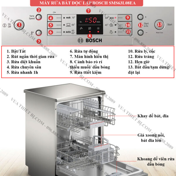 Thông-số-tính-năng-máy-rửa-bát-Bosch-SMS63L08EA