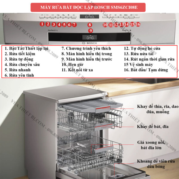 Thông-số-tính-năng-máy-rửa-bát-Bosch-SMS6ZCI08E
