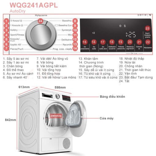 thong so ky thuat May say quan ao BOSCH WQG241AGPL 9kg serie 6