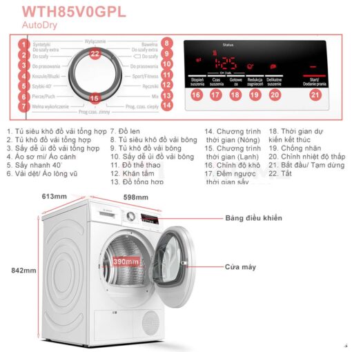 thong so ky thuat May say quan ao BOSCH WTH85V0GPL 8kg serie 4