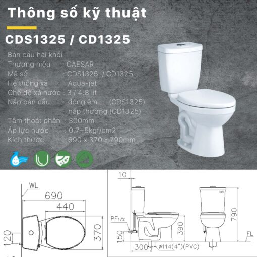 thong so ky thuatBon cau 2 khoi CAESAR CDSS1325 nap thuong m220