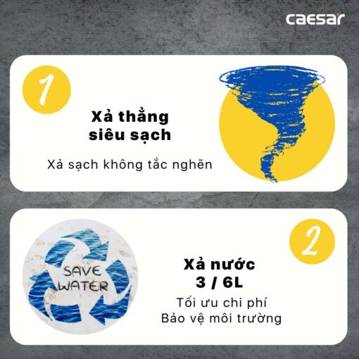 tinh nang Bon cau 2 khoi CAESAR CD1338 nap thuong M220 2