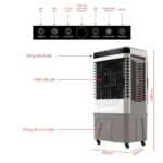 Quạt điều hòa RAPIDO TURBO - Everest 9000D - Ảnh 3