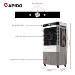 Quạt điều hòa RAPIDO TURBO - Everest 9000M - Ảnh 3