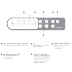 Nắp bồn cầu thông minh AMERICAN STANDARD FAMILY R EBIDET