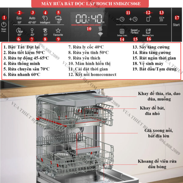 Thông-số-tính-năng-máy-rửa-bát-Bosch-SMS6ZCI06E