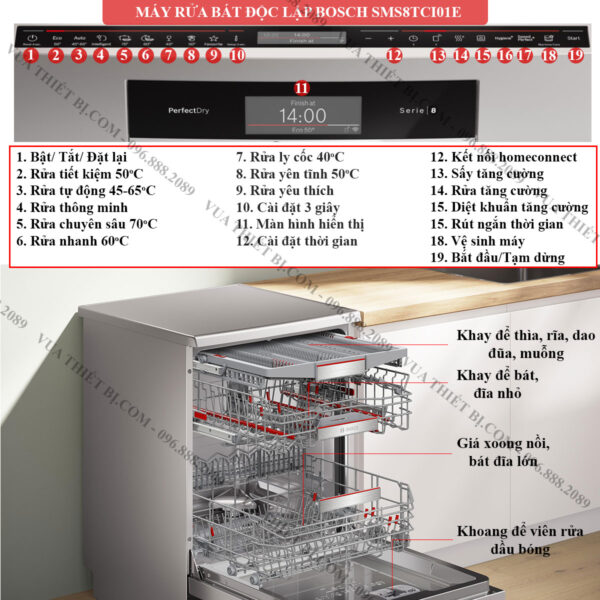 Thông-số-tính-năng-máy-rửa-bát-BoschSMS8TCI01E